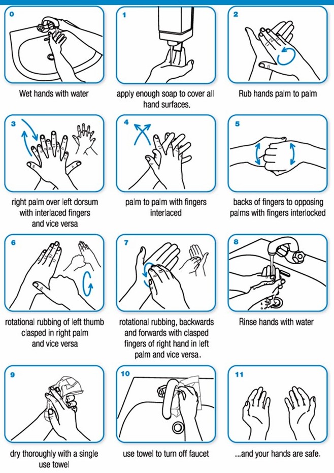 Clean hands protect against infection-001